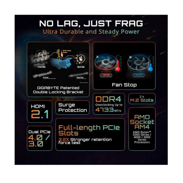 GIGABYTE B550M K Motherboard | Supports AMD AM4 Ryzen 5000 Processors - Image 4