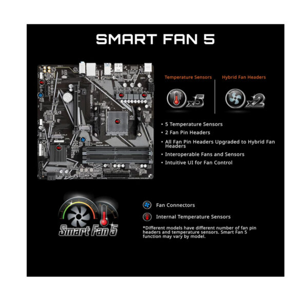 GIGABYTE B550M K Motherboard | Supports AMD AM4 Ryzen 5000 Processors - Image 5